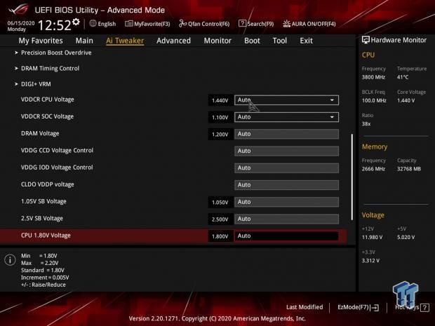 ASUS ROG Strix B550-F Gaming (Wi-Fi) Motherboard Review 49