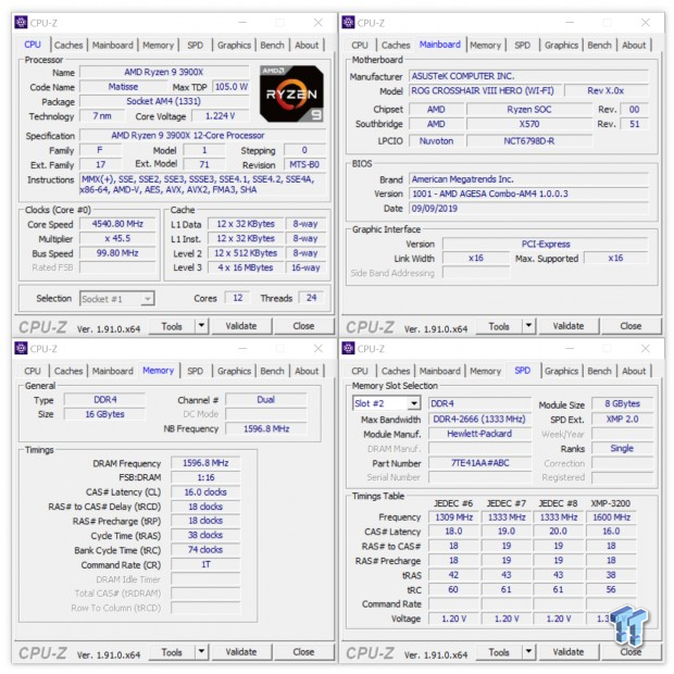 HP V6 DDR4-3200 16GB Dual-Channel Memory Kit Review