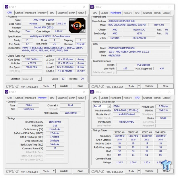 HP V6 DDR4-3200 16GB Dual-Channel Memory Kit Review 13