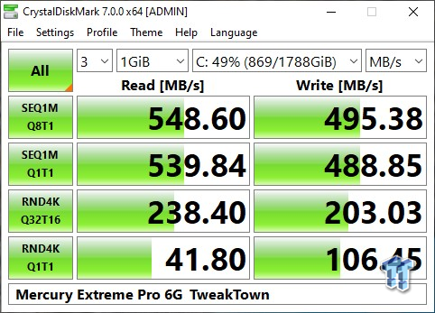 OWC Mercury Extreme Pro 6G 2TB SATA SSD Review