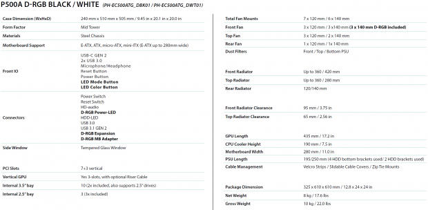 Phanteks Eclipse P500A Mid-Tower Chassis Review 55 Phanteks Eclipse P500A Mid-Tower Chassis Review 55