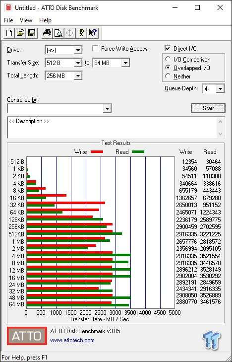 Crucial P5 2TB NVMe M.2 SSD Review 33