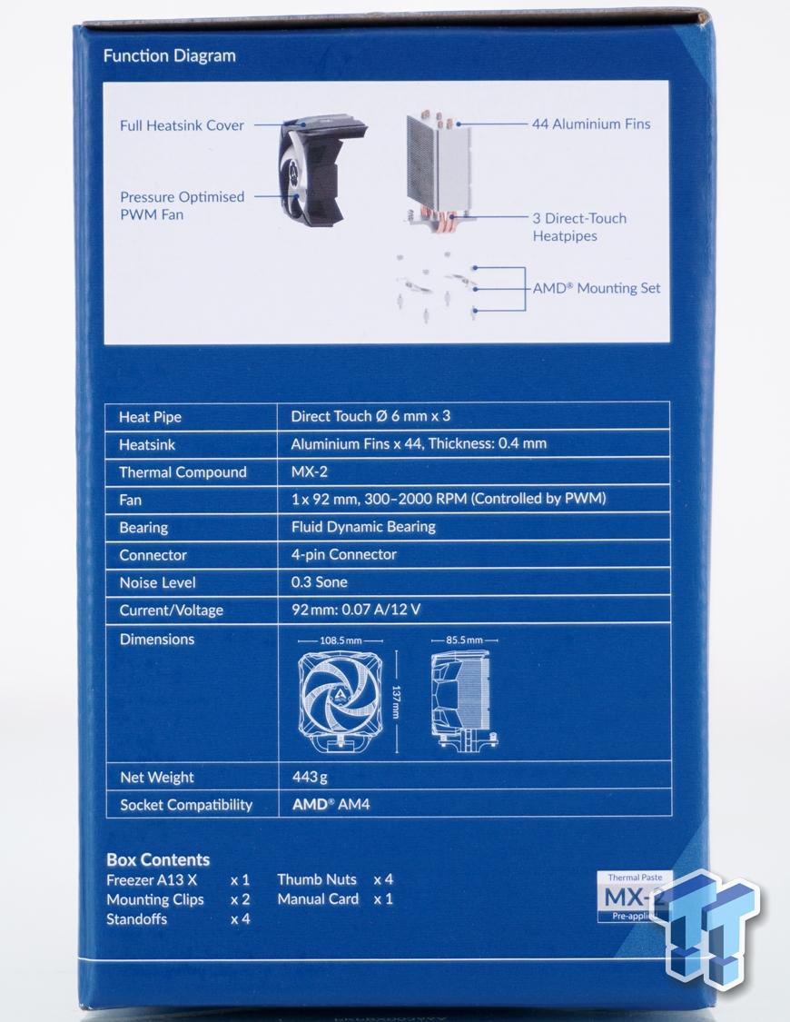 cooler price 1500 to 2000