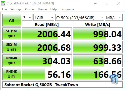 TweakTown Enlarged Image