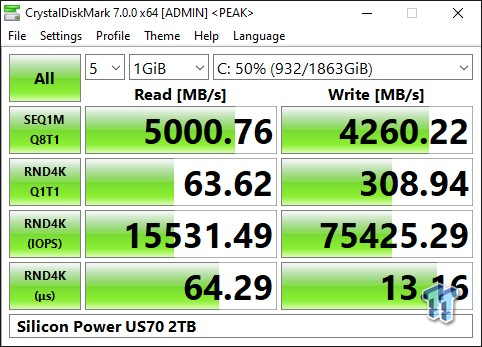 Silicon power US70 M.2 1TB SSD Hard Drive Black