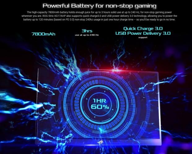 ASUS ROG Strix XG17AHP Review: Portable 1080p 240Hz gaming monitor 208