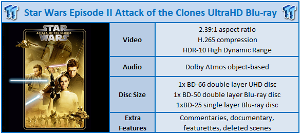 star wars ii attack of the clones directors cut