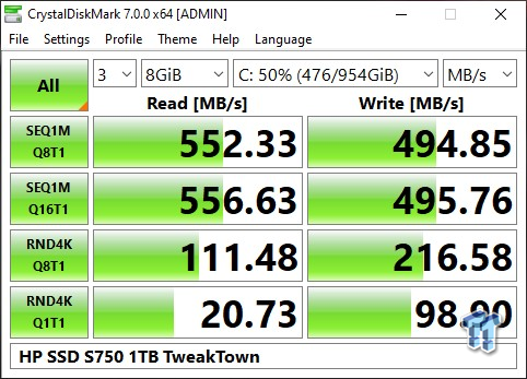 Disque SSD 256 Go S750 SATA 2.5 HP