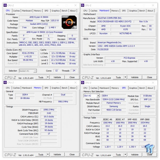 Patriot Viper 4 Blackout Edition DDR4-4000 16GB Memory Kit Review 11