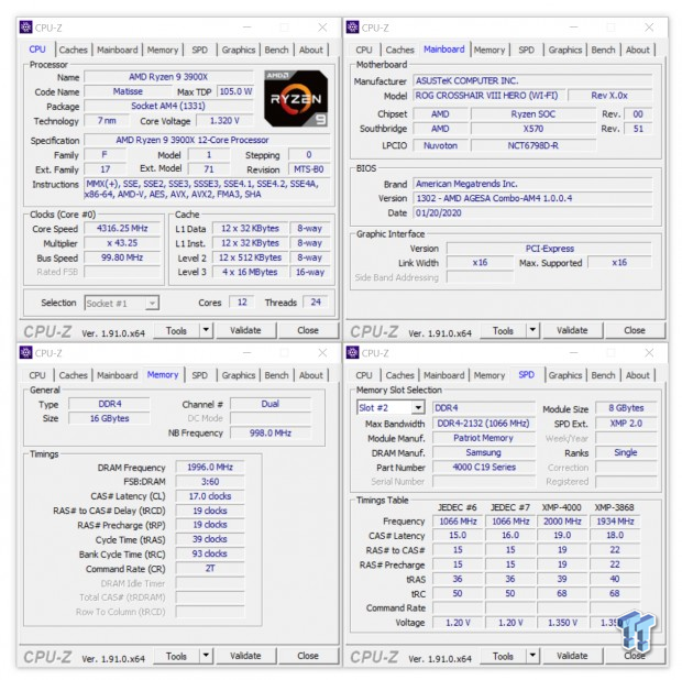 Patriot Viper 4 Blackout Edition DDR4-4000 16GB Memory Kit Review 13