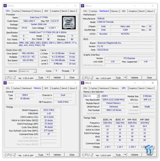 Patriot Viper 4 Blackout Edition DDR4-4000 16GB Memory Kit Review