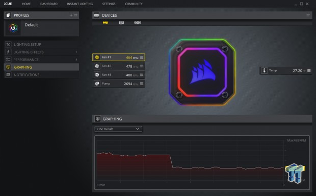 Corsair iCUE H150i Elite Capellix CPU Cooler Review 36