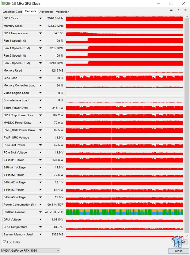 MSI GeForce RTX 3080 GAMING X TRIO Review 57