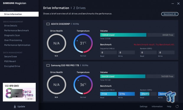 Samsung 980 Pro M.2 NVMe SSD Review: Redefining Gen4 Performance