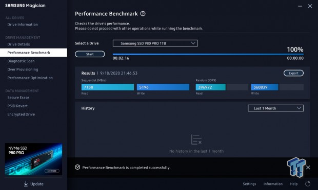 Samsung 980 Pro 1TB NVMe M.2 SSD Review