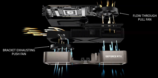 NVIDIA GeForce RTX 3090 Founders Edition Review: The Everything Killer 102