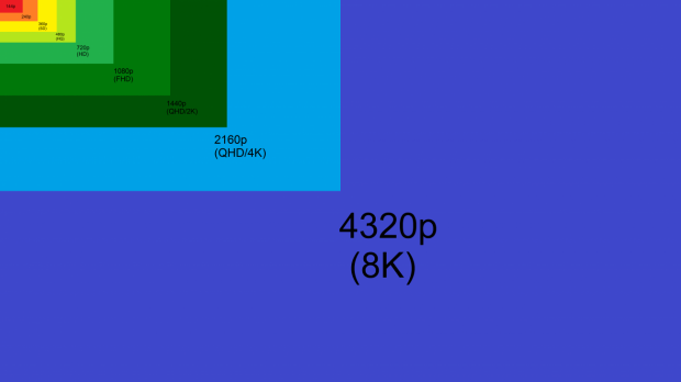 NVIDIA GeForce RTX 3090 Founders Edition Review: The Everything Killer 704
