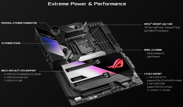 Asus Maximus Xii Formula Intel Z490 Motherboard Review Tweaktown