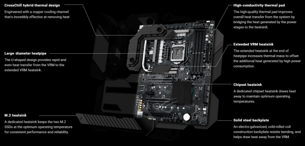 ASUS Maximus XII Formula (Intel Z490) Motherboard Review 07