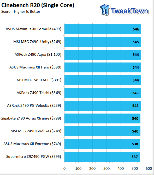 ASUS Maximus XII Formula (Intel Z490) Motherboard Review 104