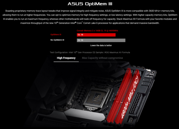 ASUS Maximus XII Formula (Intel Z490) Motherboard Review 11