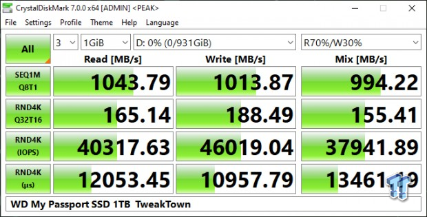 WD My Passport SSD 1TB USB 3.2 Gen 2 Review 10 WD My Passport SSD 1TB USB 3.2 Gen 2 Review 10