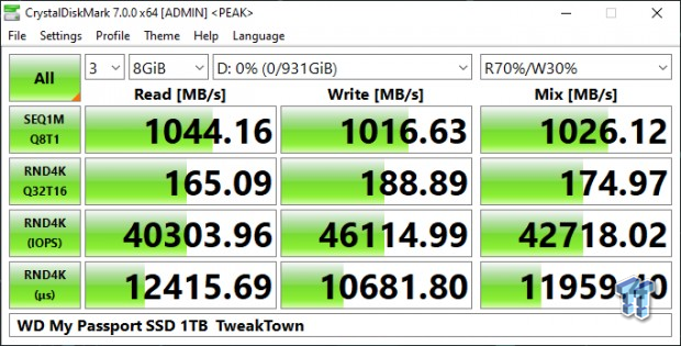 WD My Passport SSD 1TB USB 3.2 Gen 2 Review 11 WD My Passport SSD 1TB USB 3.2 Gen 2 Review 11