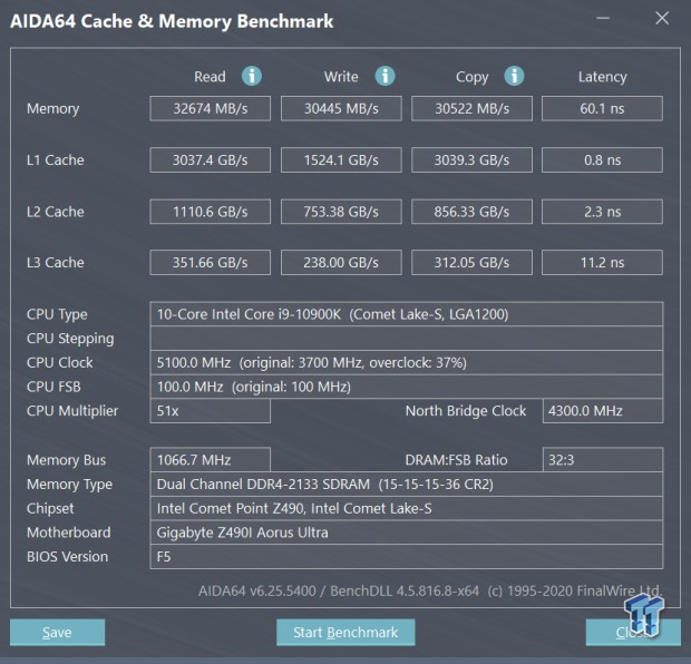 GIGABYTE AORUS Z490I Ultra Motherboard Review