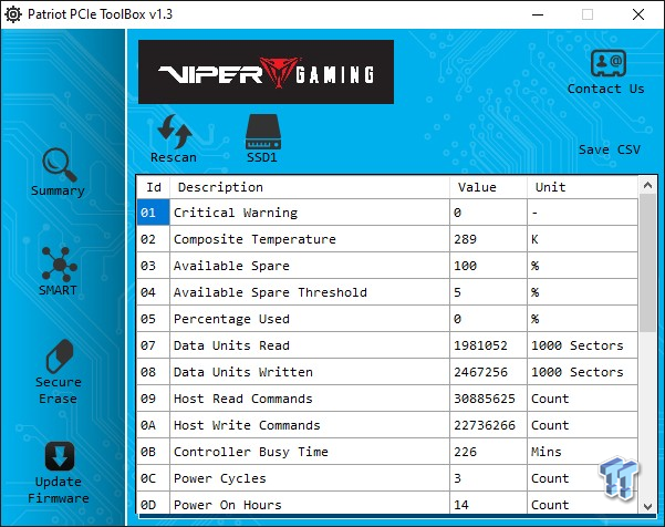 Patriot P300 1TB NVMe M.2 SSD Review