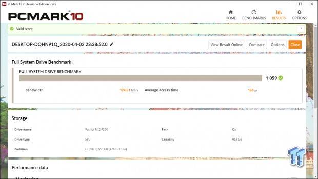 Patriot P300 1TB NVMe M.2 SSD Review