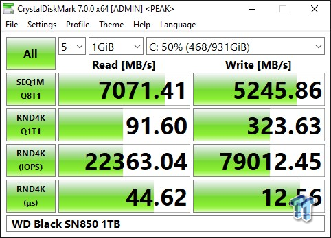 Wd Black Sn850 1tb Nvme M 2 Ssd Review Tweaktown