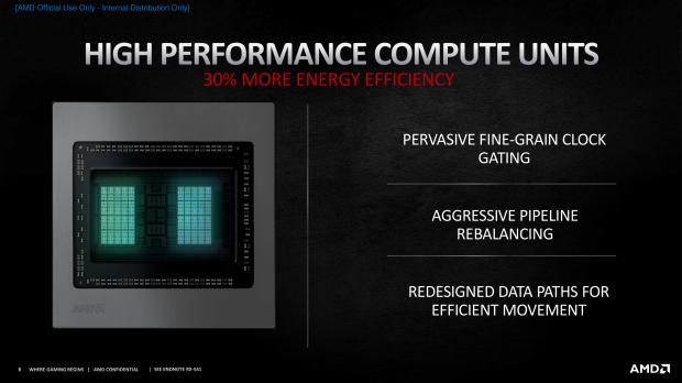 AMD Radeon RX 6800 XT Review: RDNA 2 Totally Makes AMD Great Again 908 AMD Radeon RX 6800 XT Review: RDNA 2 Totally Makes AMD Great Again 908