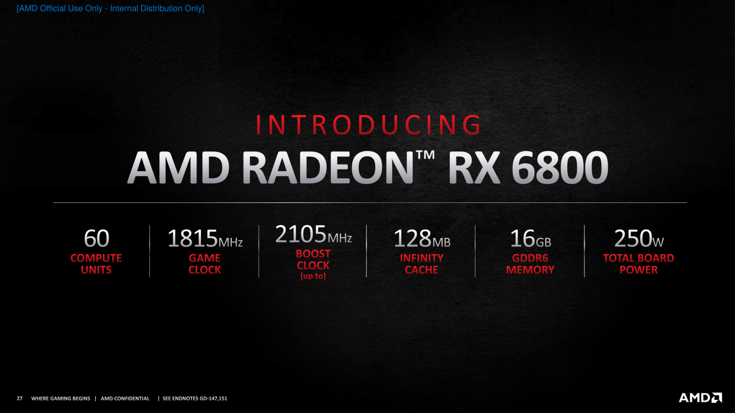 Radeon RX 6800 XT leaked results: faster than GeForce RTX 3080 at 4K