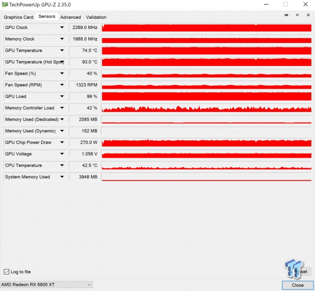 AMD Radeon RX 6800 XT Review: RDNA 2 Totally Makes AMD Great Again 952 AMD Radeon RX 6800 XT Review: RDNA 2 Totally Makes AMD Great Again 952