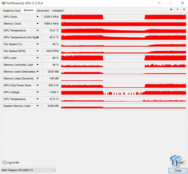 AMD Radeon RX 6800 XT Review: RDNA 2 Totally Makes AMD Great Again 956 AMD Radeon RX 6800 XT Review: RDNA 2 Totally Makes AMD Great Again 956