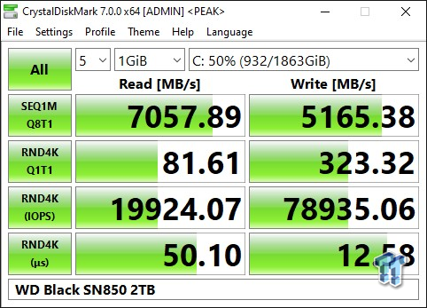 Wd Black Sn850 2tb Nvme M 2 Ssd Review Tweaktown