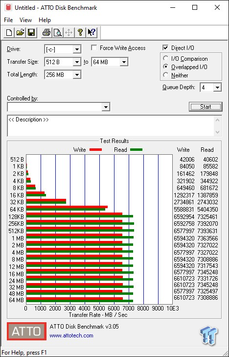 Phison E18 2TB NVMe PCIe Gen4 x4 M.2 SSD Preview 20