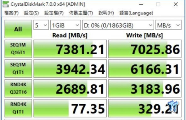 Phison E18 2TB NVMe PCIe Gen4 x4 M.2 SSD Preview 40