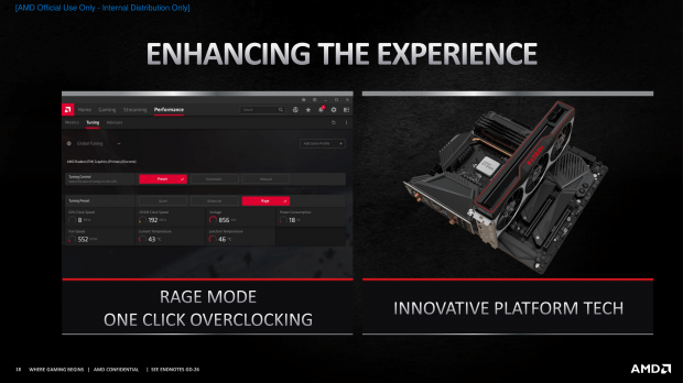 AMD Radeon RX 6800 XT + RX 6800 Overclocking: Big Navi, Big OC Fun 918