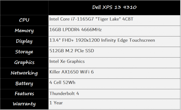 Dell XPS 13 9310 (Intel Tiger Lake) Laptop Review 02
