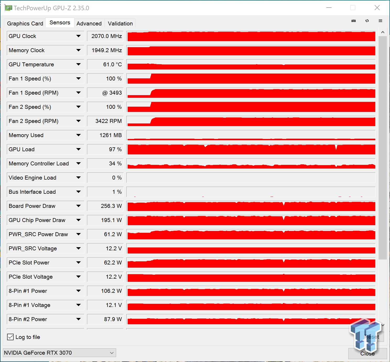 3070 ichill x4 online review