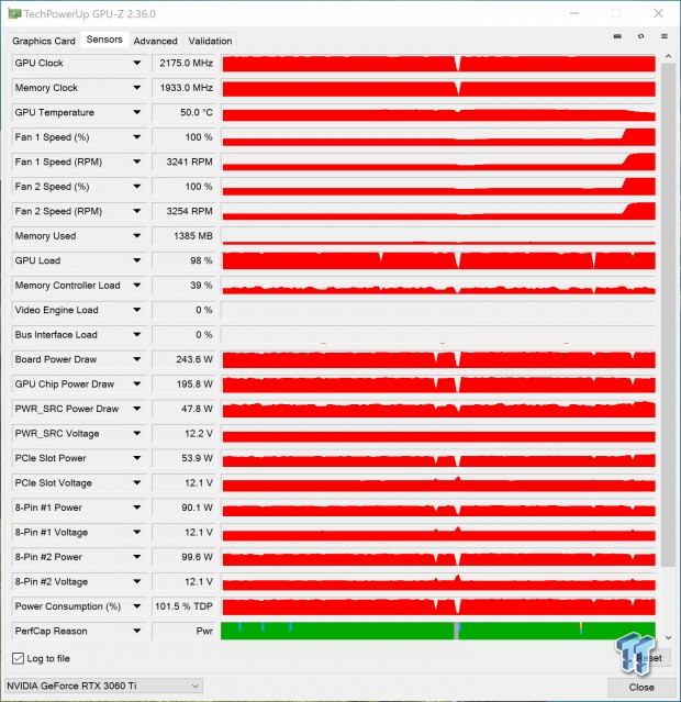 Open Gallery MSI GeForce RTX 3060 Ti GAMING X TRIO Review 803