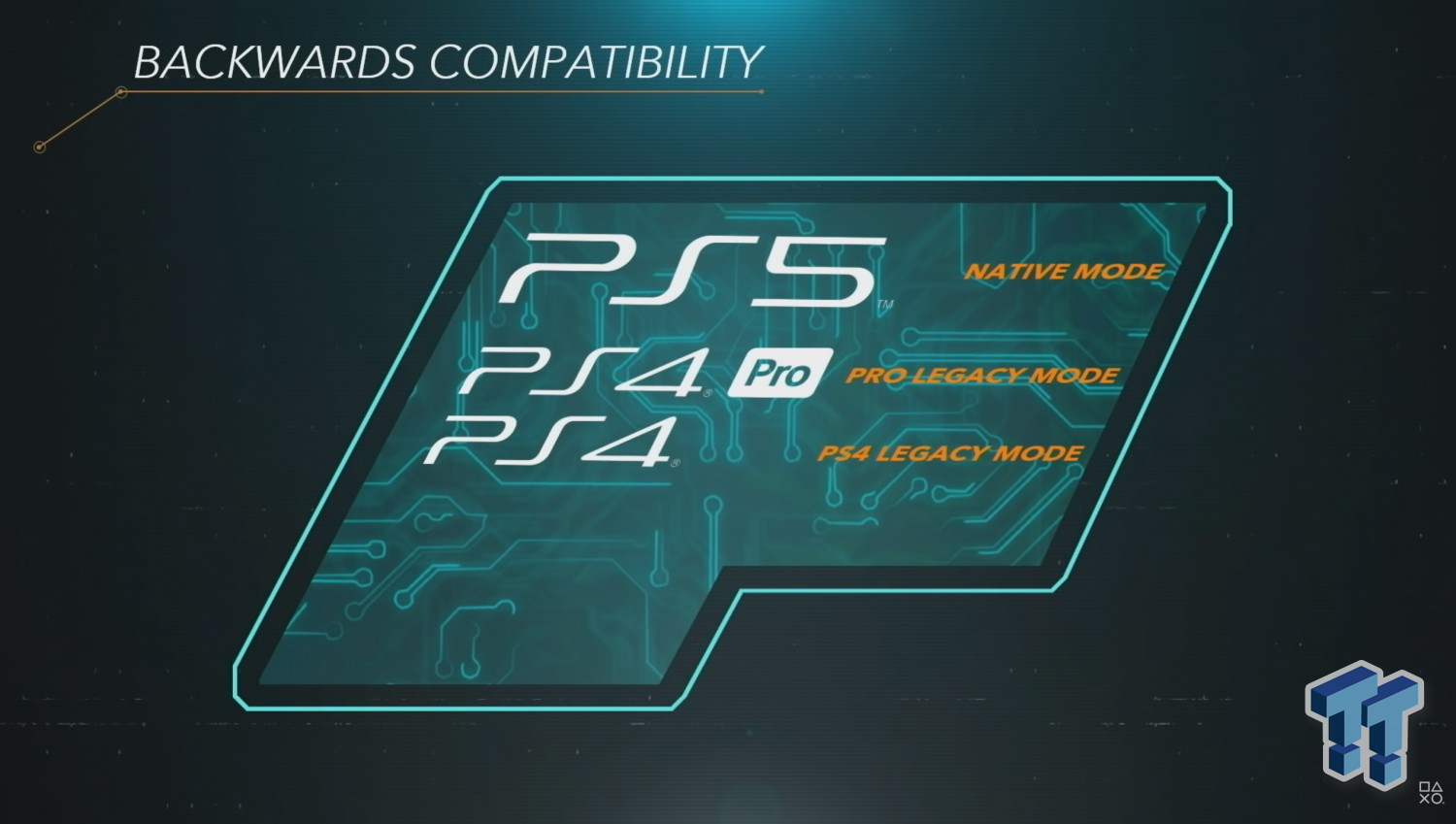 Killzone: Shadow Fall - PS5 Backwards Compatibility Gameplay (4k