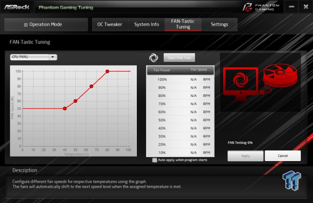 ASRock X570 PG Velocita Motherboard Review 26