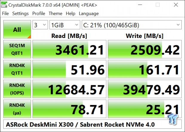 ASRock DeskMini X300 Mini PC Review 31