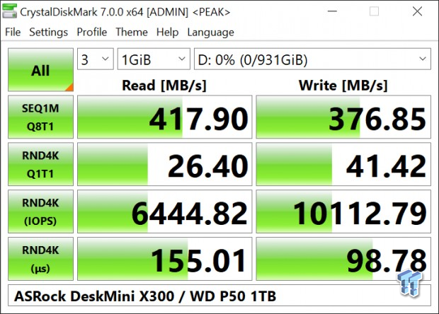 ASRock DeskMini X300 Mini PC Review 32