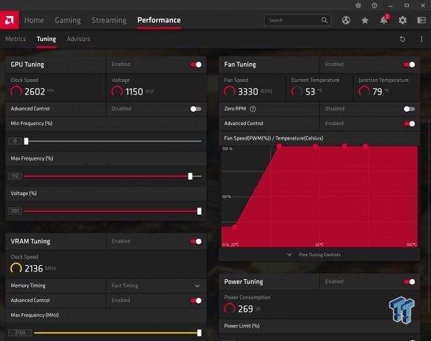MSI Radeon RX 6800 XT GAMING X TRIO Review 802 MSI Radeon RX 6800 XT GAMING X TRIO Review 802