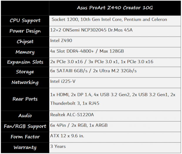 Intel's 10th Gen Core i5, Core i3 Desktop CPUs & Z490 Boards Spotted