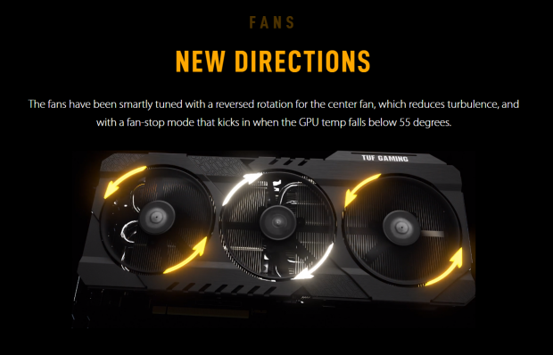 ASUS TUF Gaming GeForce RTX 3090 OC Edition Review 814 ASUS TUF Gaming GeForce RTX 3090 OC Edition Review 814