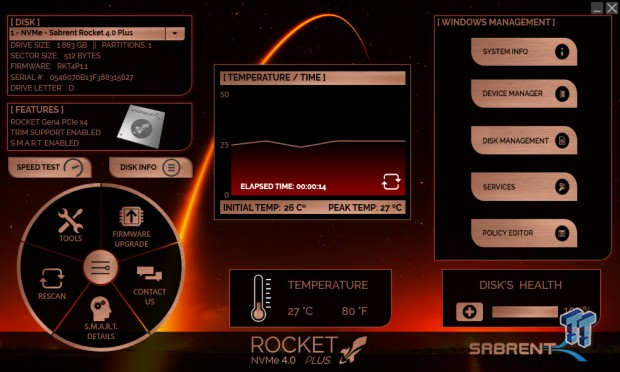 Sabrent Rocket 4TB M.2 2280 NVMe SSD Review - eTeknix